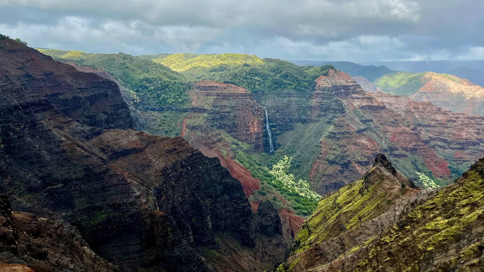 Kauai: A breathtaking view of Waimea Canyon in Kauai, showcasing its vibrant colors and stunning landscape.